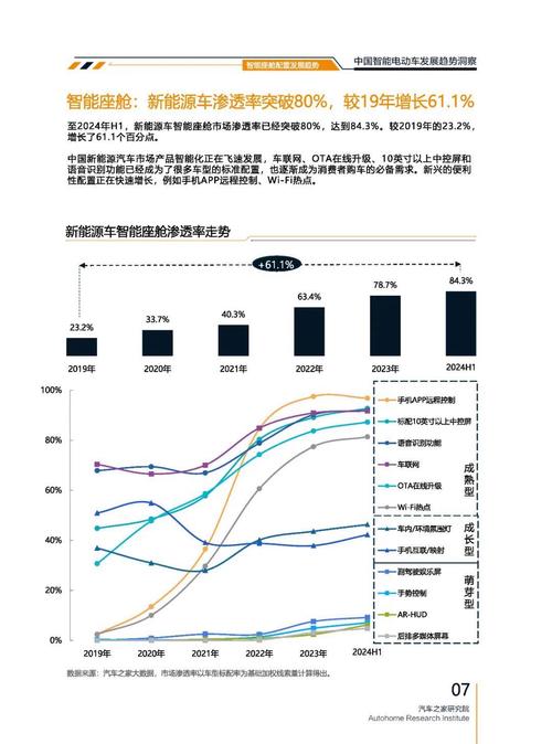 佛山211起亚对未来市场的预测，名爵汽车品牌文化的传播